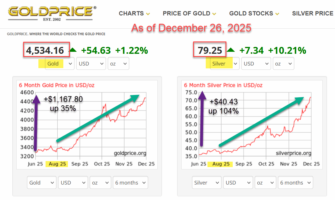 Dec Price 1.gif